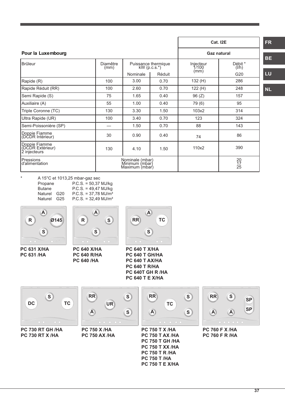 Hotpoint Ariston PC 640 T (AN) R-HA  EU User Manual | Page 37 / 88