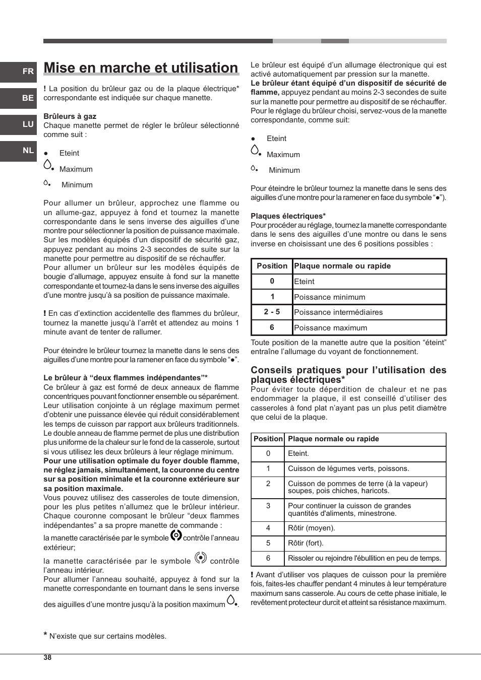 Mise en marche et utilisation | Hotpoint Ariston PC 640 T (AN) R-HA  EU User Manual | Page 38 / 88