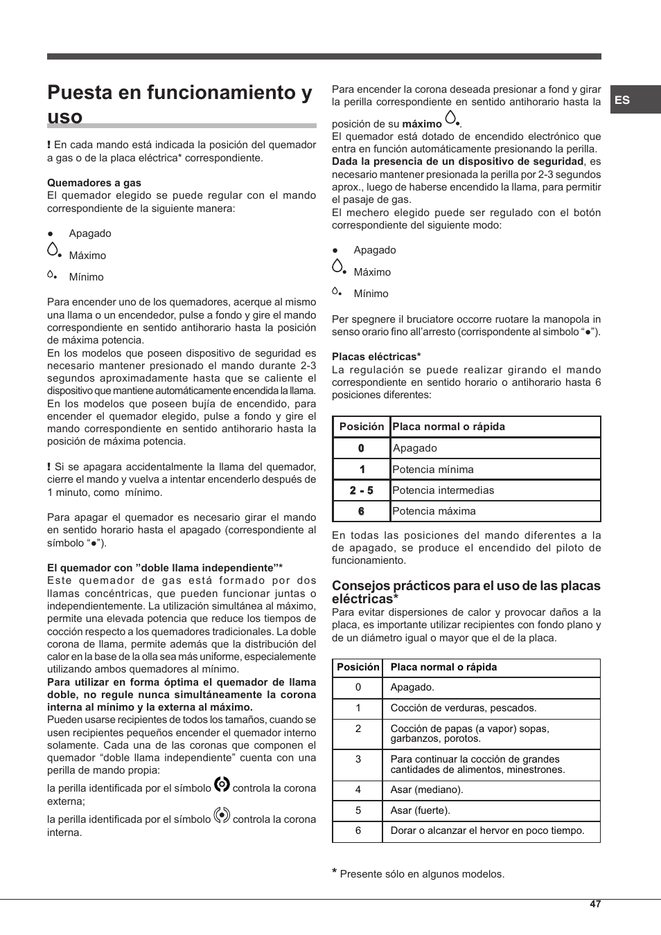 Puesta en funcionamiento y uso | Hotpoint Ariston PC 640 T (AN) R-HA  EU User Manual | Page 47 / 88
