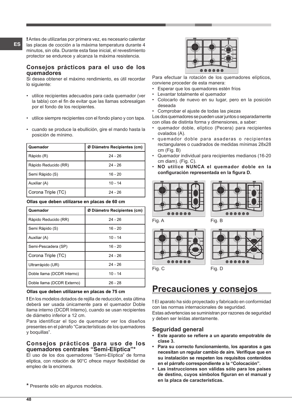 Precauciones y consejos, Consejos prácticos para el uso de los quemadores, Seguridad general | Hotpoint Ariston PC 640 T (AN) R-HA  EU User Manual | Page 48 / 88