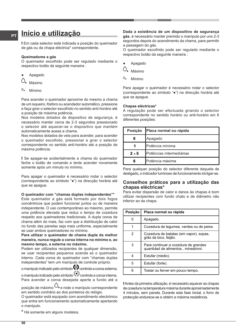 Início e utilização | Hotpoint Ariston PC 640 T (AN) R-HA  EU User Manual | Page 56 / 88