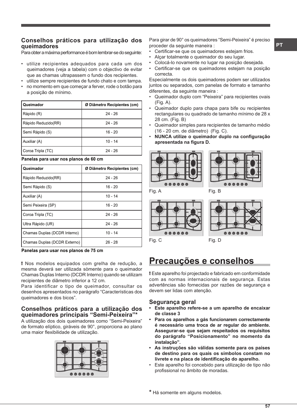Precauções e conselhos, Conselhos práticos para utilização dos queimadores, Segurança geral | Hotpoint Ariston PC 640 T (AN) R-HA  EU User Manual | Page 57 / 88