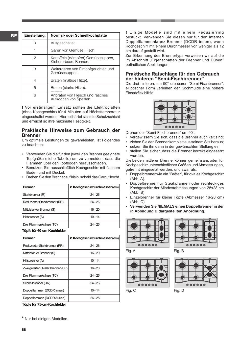 Praktische hinweise zum gebrauch der brenner | Hotpoint Ariston PC 640 T (AN) R-HA  EU User Manual | Page 66 / 88