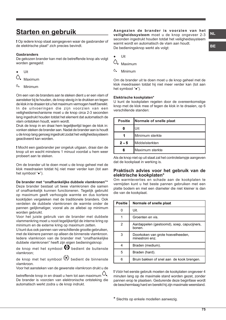 Starten en gebruik | Hotpoint Ariston PC 640 T (AN) R-HA  EU User Manual | Page 75 / 88