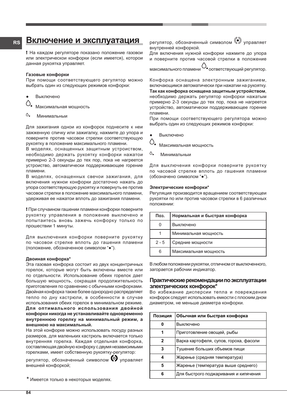 Включение и эксплуатация | Hotpoint Ariston PC 640 T (AN) R-HA  EU User Manual | Page 84 / 88