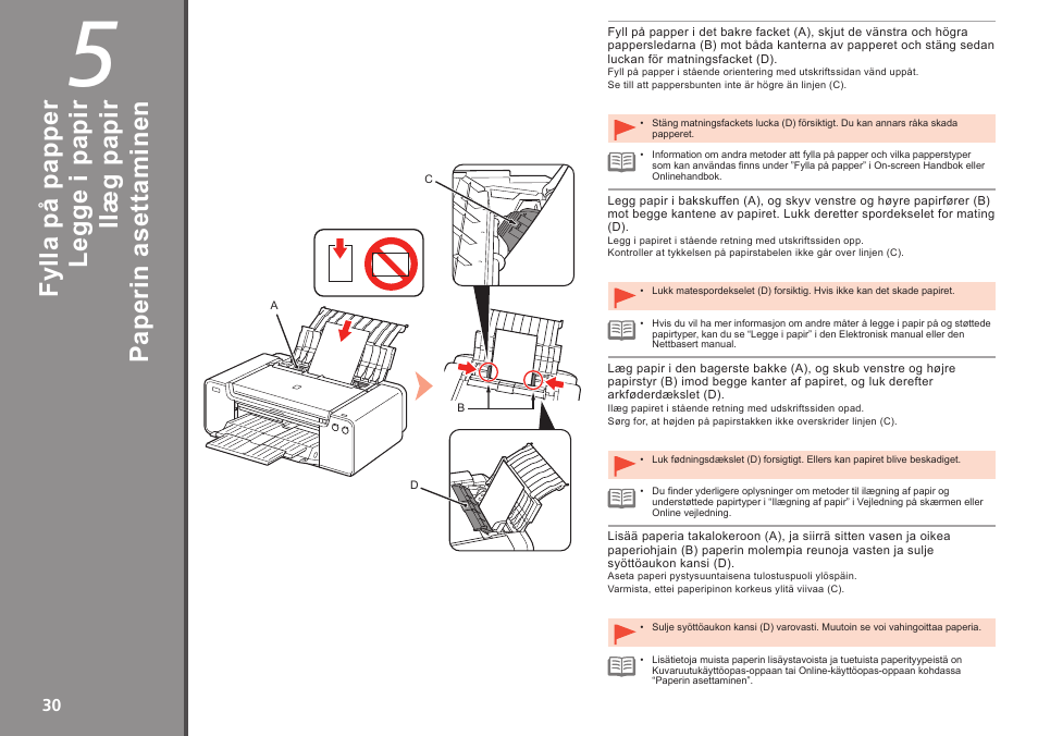 Pa pe ri n as et ta m in en, Ilæ g pa pi r, Fy lla p å pa pp er | Canon PIXMA PRO-1 User Manual | Page 101 / 274