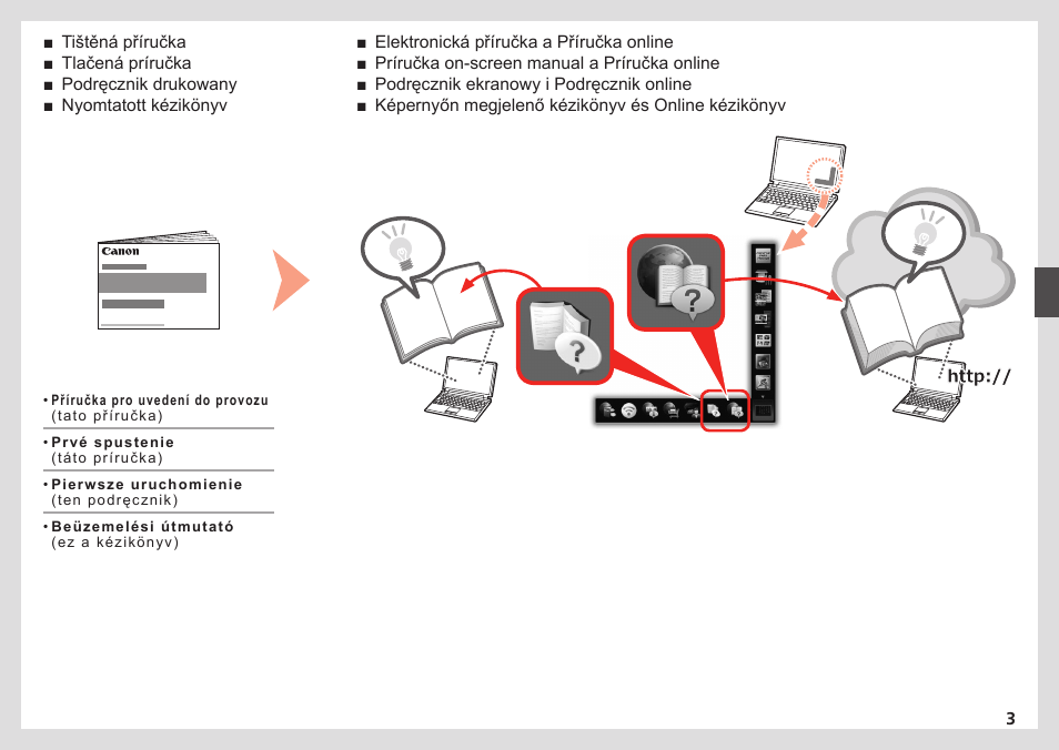 Canon PIXMA PRO-1 User Manual | Page 108 / 274