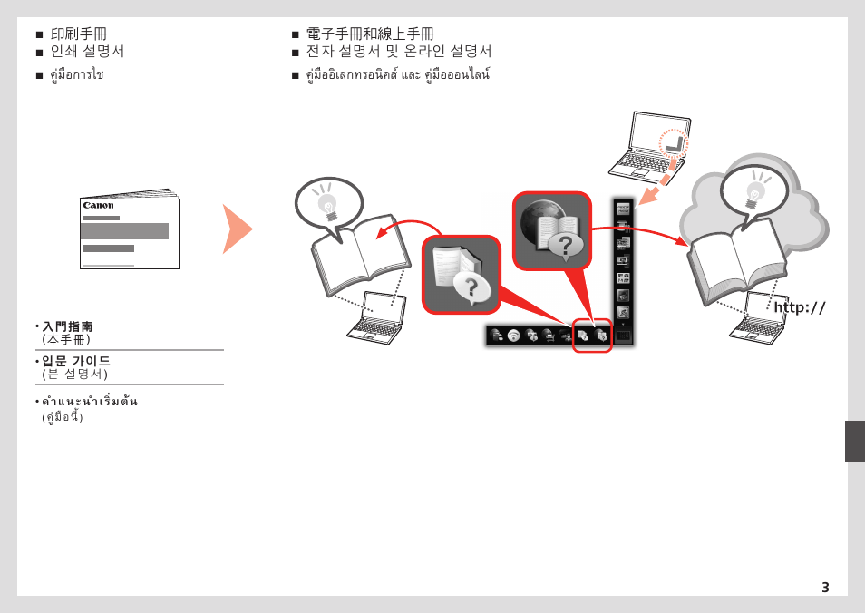 คู่มือการใช, คู่มืออิเลกทรอนิคส์ และ คู่มือออนไลน | Canon PIXMA PRO-1 User Manual | Page 244 / 274