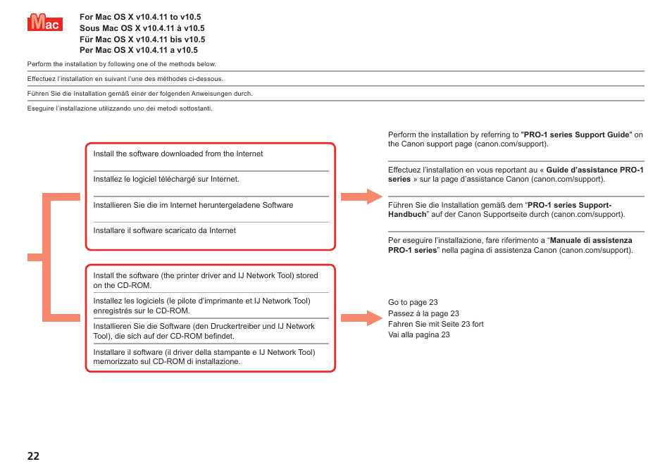 Canon PIXMA PRO-1 User Manual | Page 25 / 274