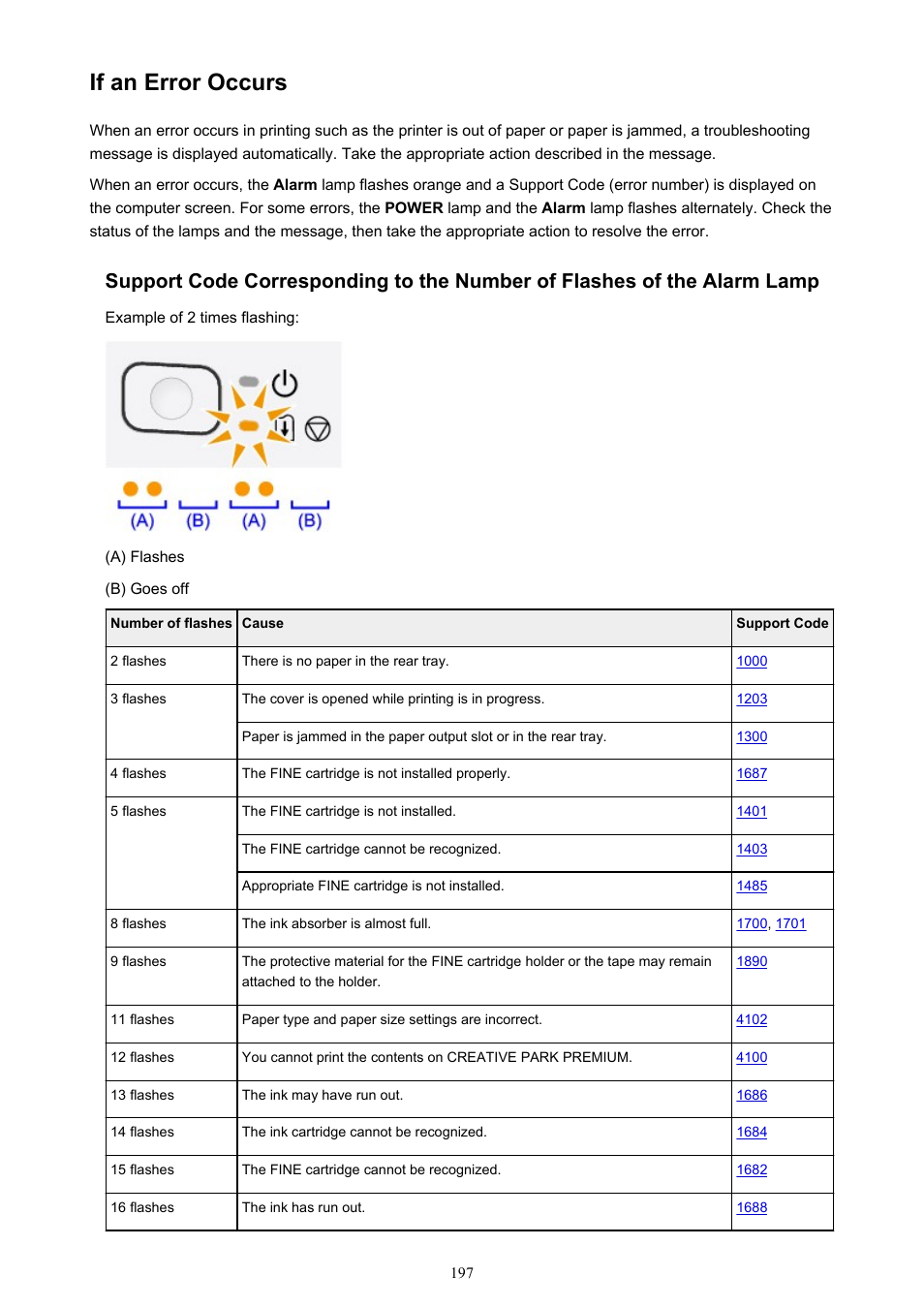 If an error occurs | Canon PIXMA iP2850 User Manual | Page 197 / 246