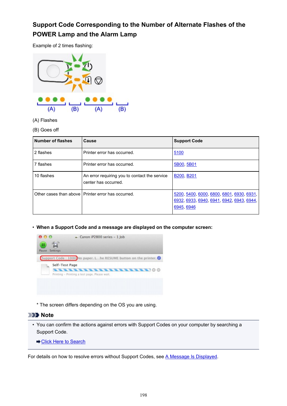 Canon PIXMA iP2850 User Manual | Page 198 / 246
