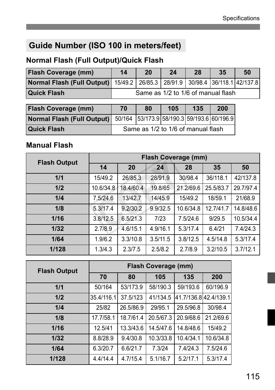 Cop y, Guide number (iso 100 in meters/feet) | Canon Speedlite 600EX-RT User Manual | Page 117 / 372