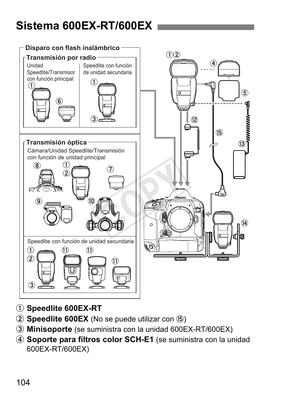 Cop y | Canon Speedlite 600EX-RT User Manual | Page 350 / 372