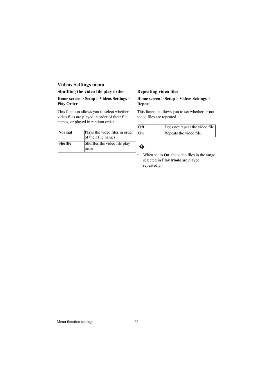Canon LE-5W User Manual | Page 66 / 104