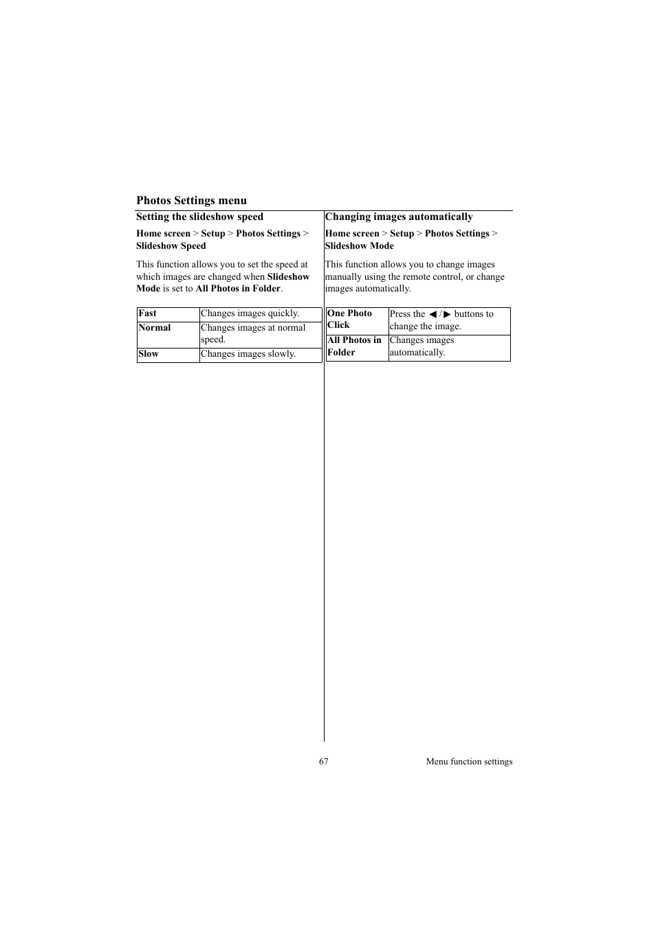 Photos settings menu | Canon LE-5W User Manual | Page 67 / 104