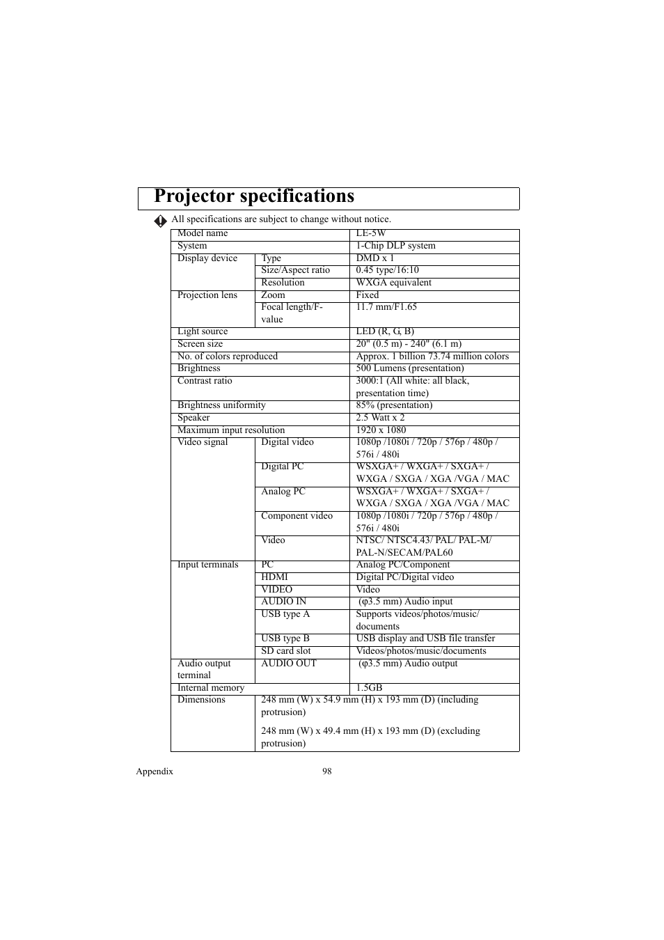 Projector specifications | Canon LE-5W User Manual | Page 98 / 104