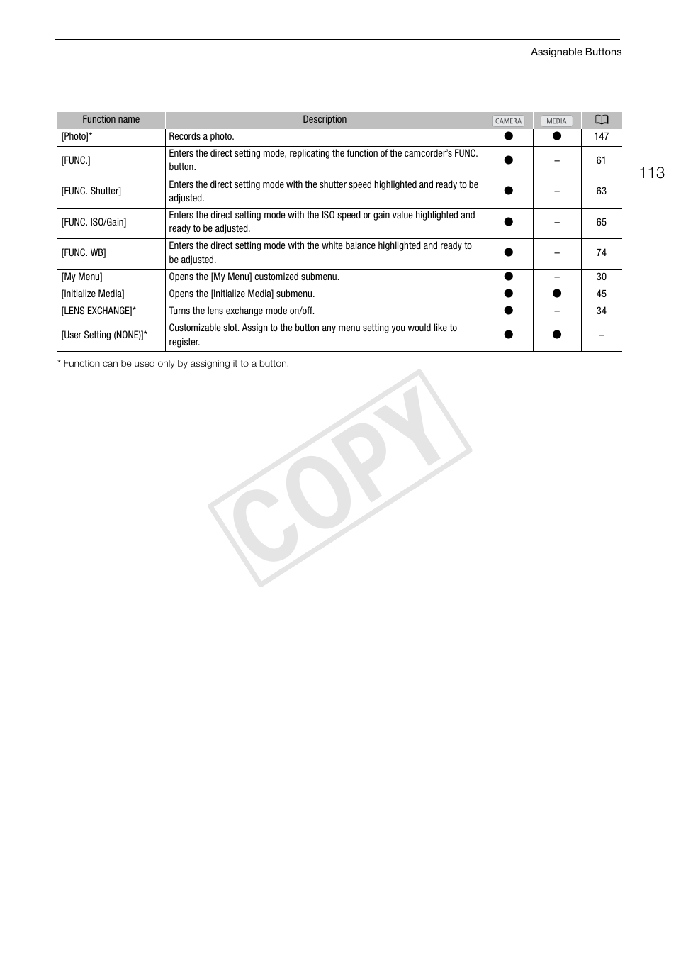 Cop y | Canon EOS C300 PL User Manual | Page 113 / 194