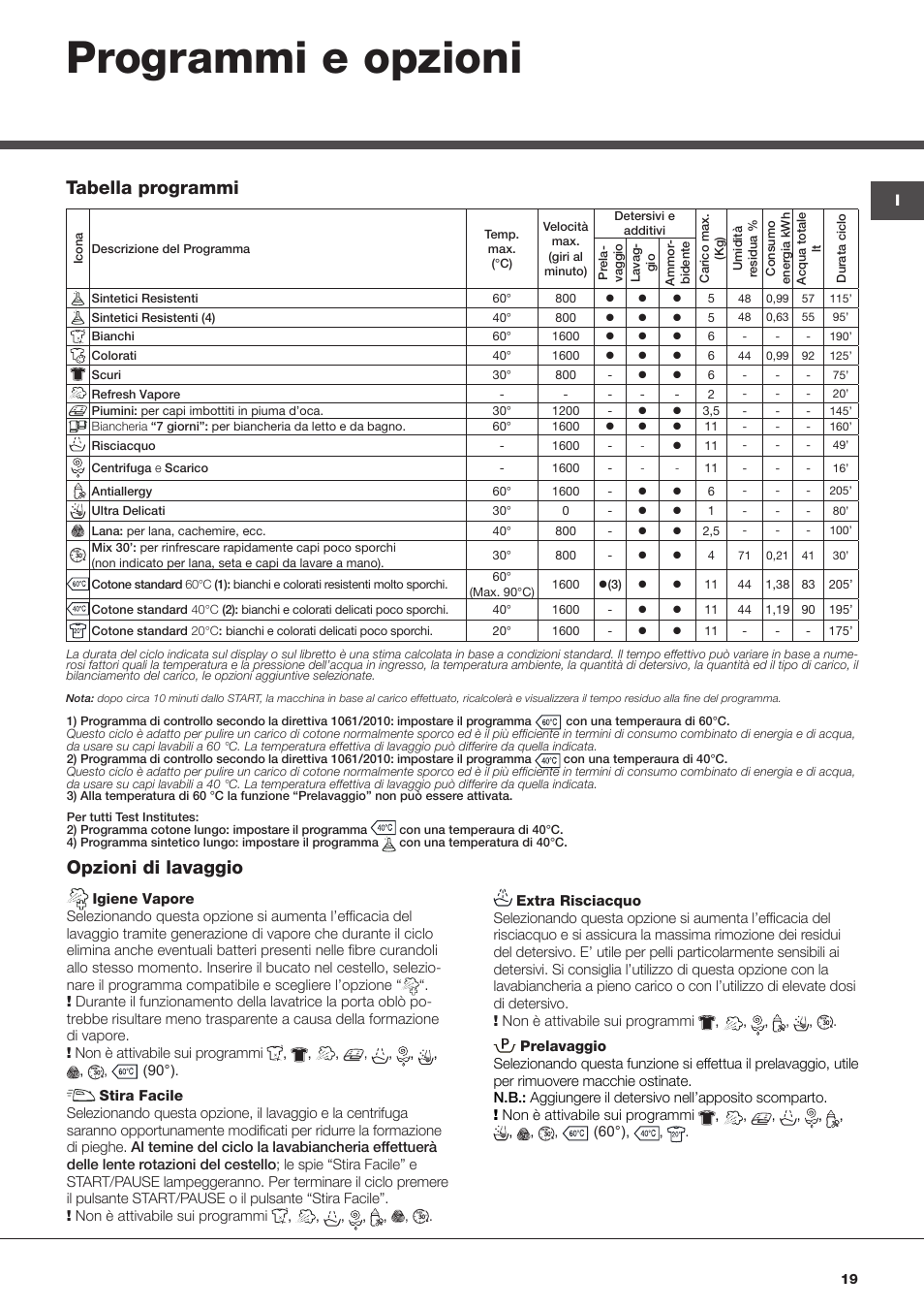 Programmi e opzioni, Tabella programmi opzioni di lavaggio | Hotpoint Ariston Aqualtis AQ113D 697 User Manual | Page 19 / 36