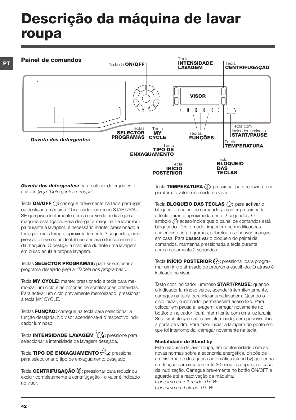 Descrição da máquina de lavar roupa, Painel de comandos | Hotpoint Ariston WMD 1044BX EU User Manual | Page 42 / 72