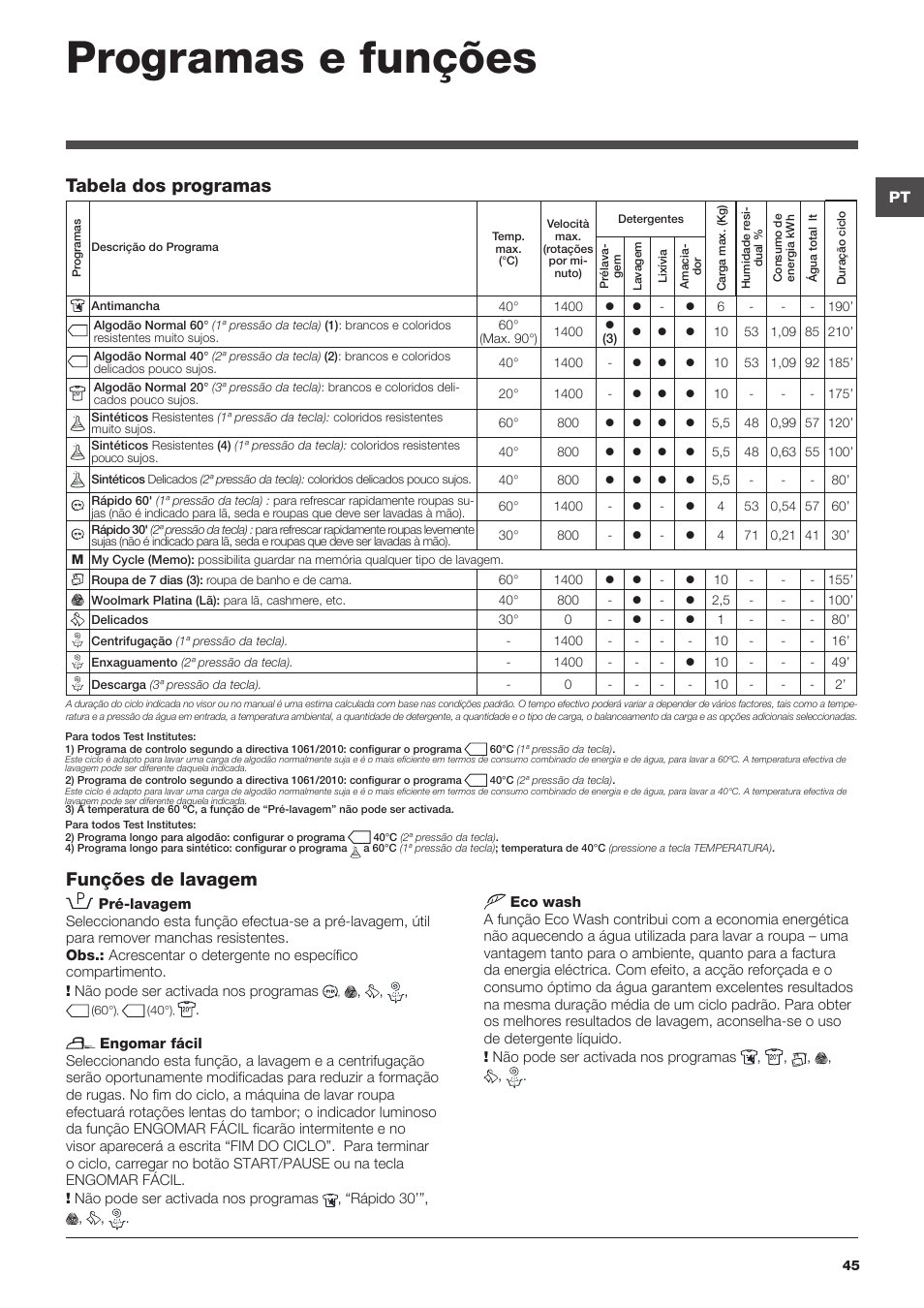 Programas e funções, Tabela dos programas funções de lavagem | Hotpoint Ariston WMD 1044BX EU User Manual | Page 45 / 72