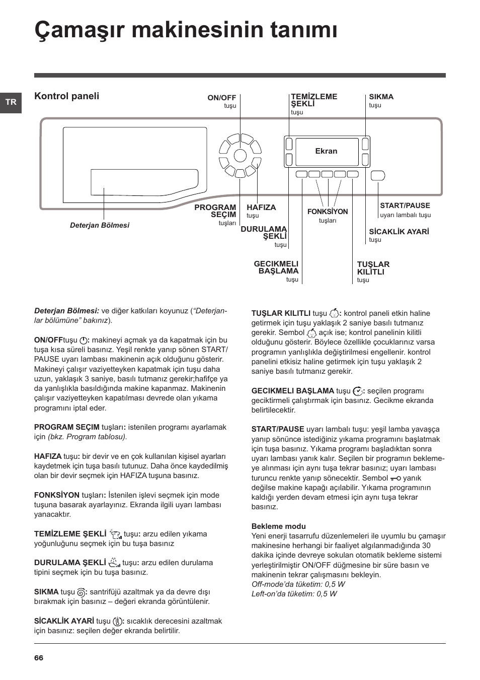 Çamaşır makinesinin tanımı, Kontrol paneli | Hotpoint Ariston WMD 1044BX EU User Manual | Page 66 / 72