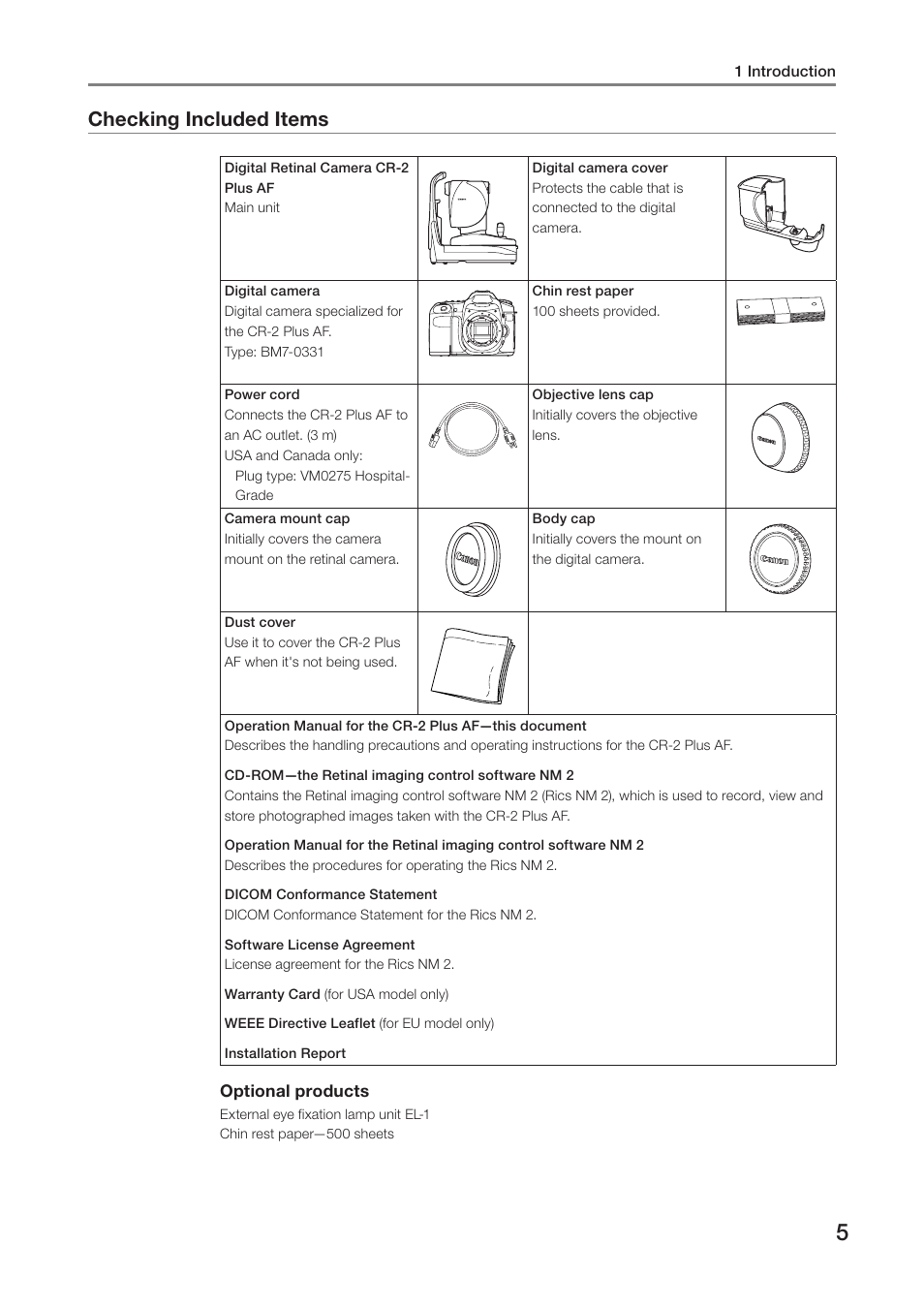 Checking included items | Canon CR-2 PLUS AF User Manual | Page 5 / 54