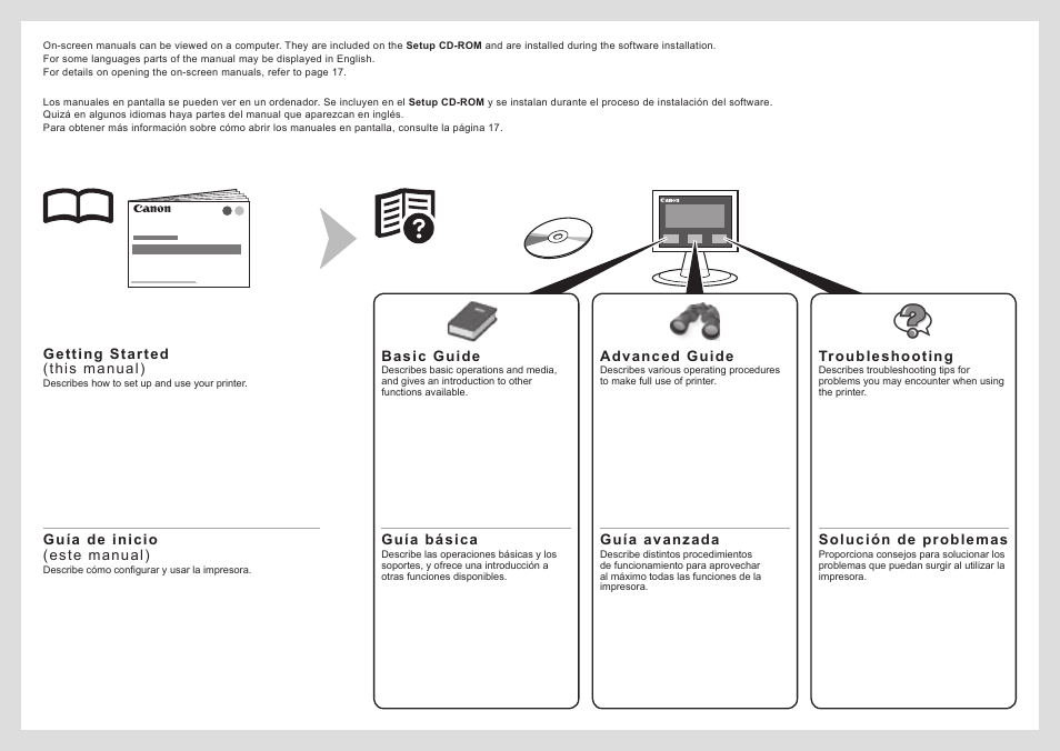Canon PIXMA iP2702 User Manual | Page 2 / 24