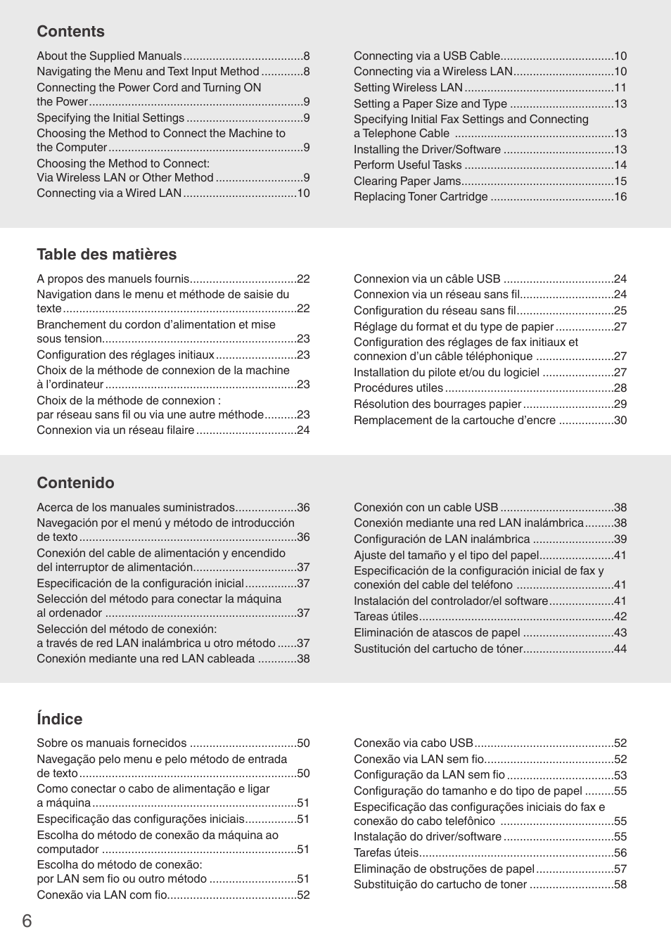 Canon imageCLASS MF6160dw User Manual | Page 6 / 64