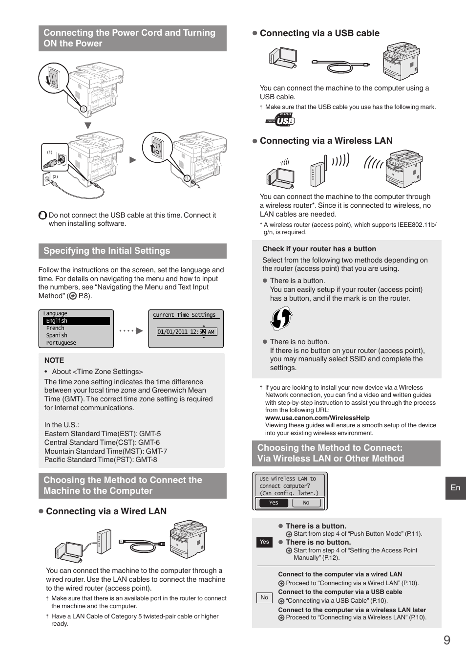 Connecting the power cord and turning on the power, Specifying the initial settings, Connecting via a wired lan | Connecting via a usb cable, Connecting via a wireless lan | Canon imageCLASS MF6160dw User Manual | Page 9 / 64