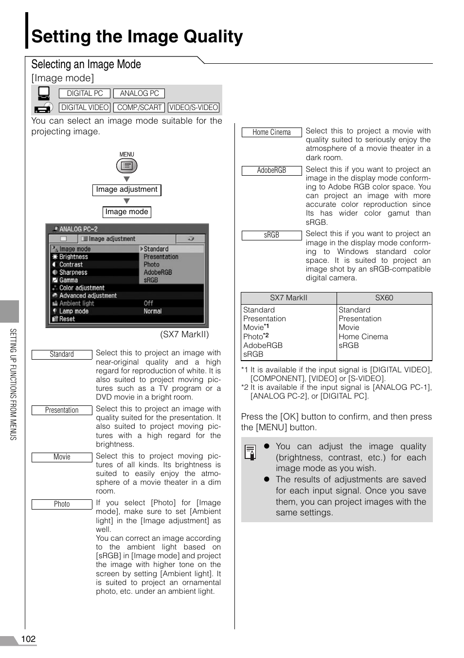 Setting the image quality, Selecting an image mode, Image mode | Canon REALiS SX60 User Manual | Page 102 / 146