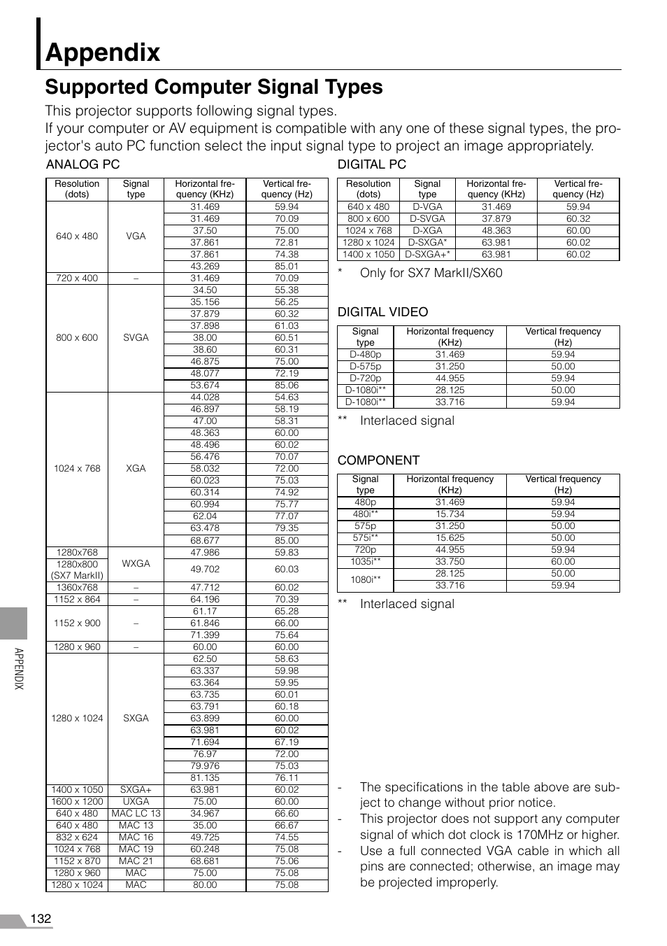 Appendix, Supported computer signal types, Supported computer signal types............ p132 | Canon REALiS SX60 User Manual | Page 132 / 146