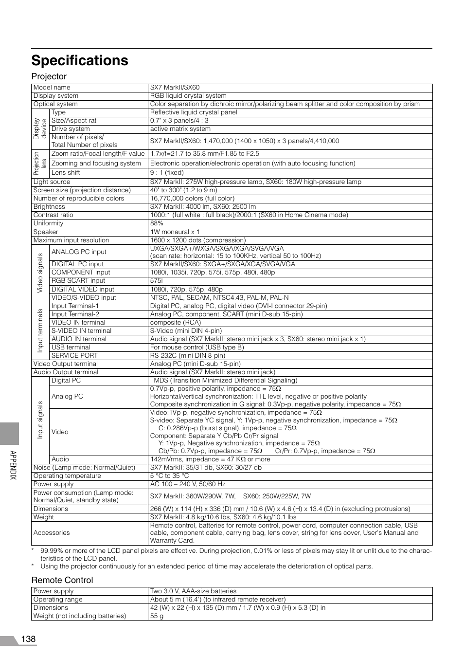 Specifications, Projector, Remote control | Canon REALiS SX60 User Manual | Page 138 / 146