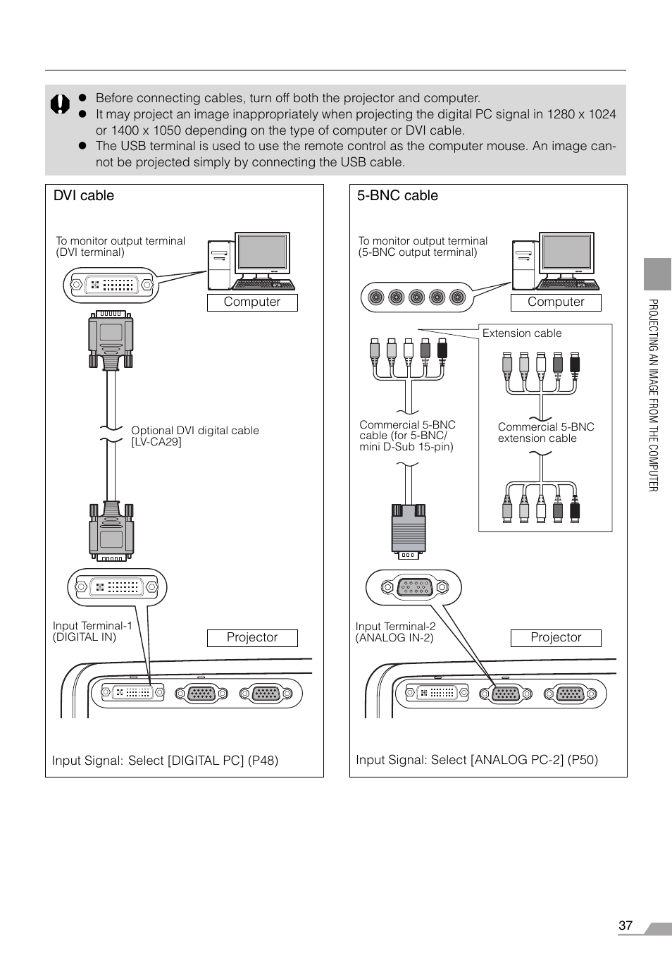 Dvi cable, Bnc cable | Canon REALiS SX60 User Manual | Page 37 / 146