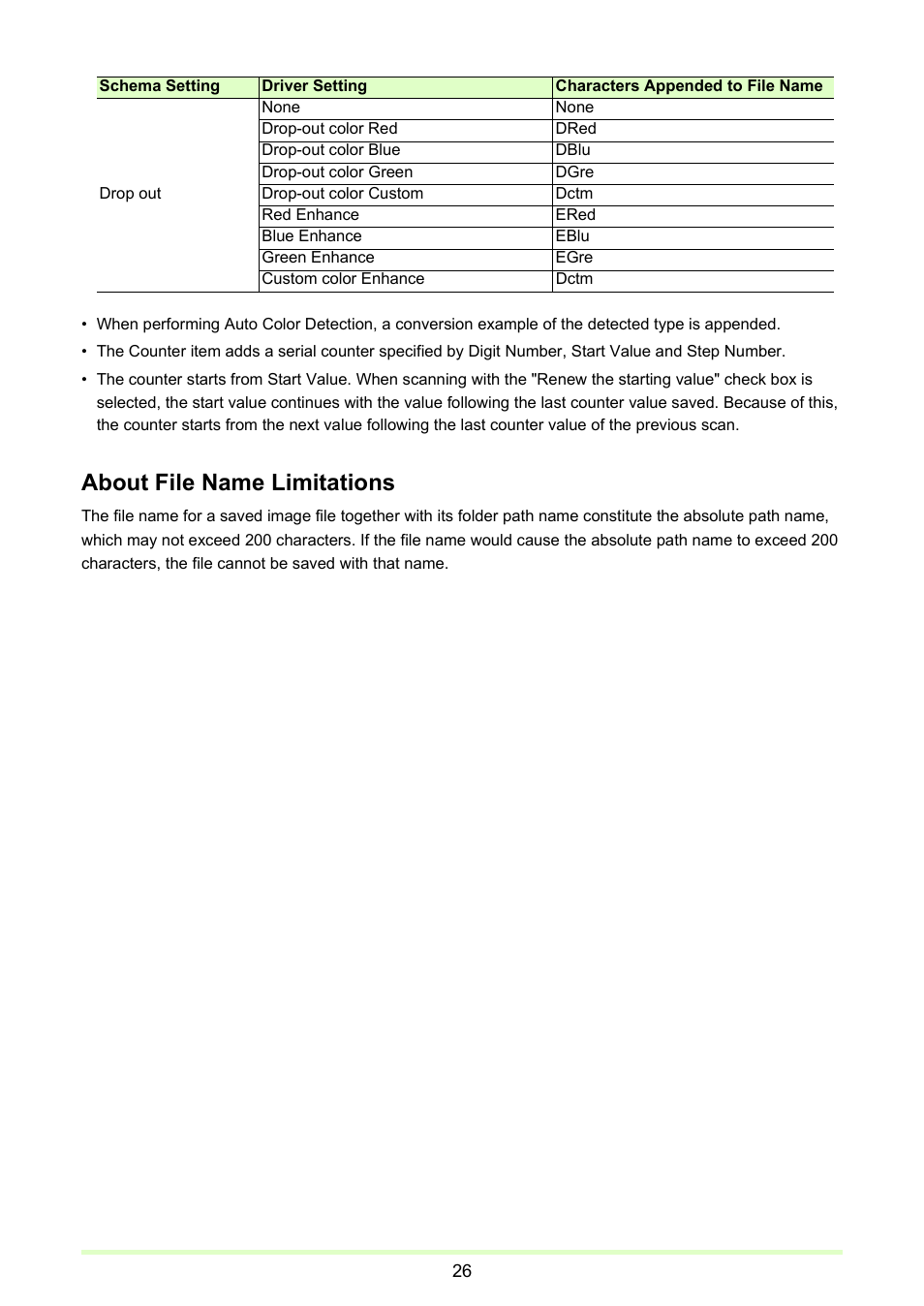 About file name limitations | Canon imageFORMULA DR-2020U Universal Workgroup Scanner User Manual | Page 26 / 73