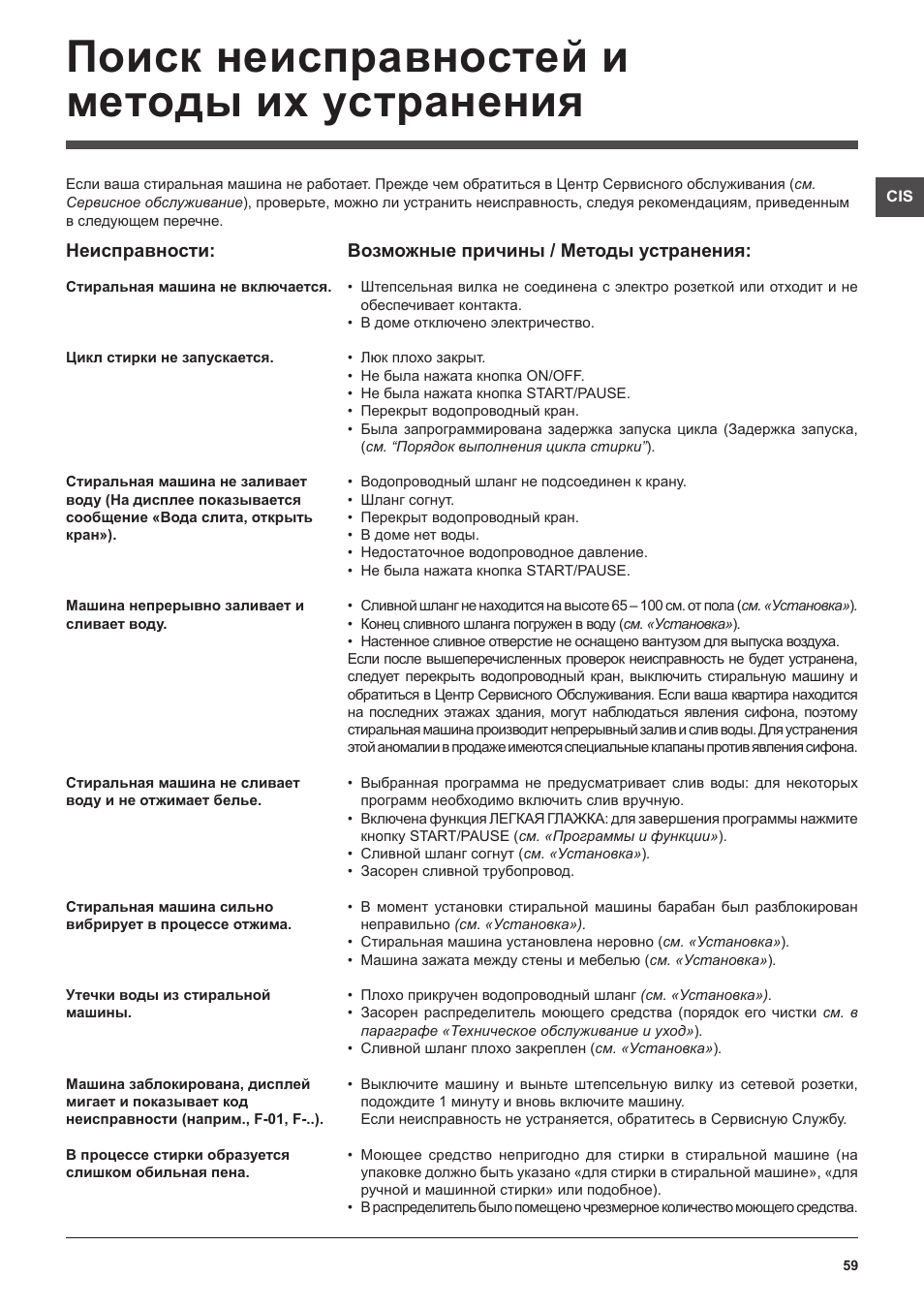 Поиск неисправностей и методы их устранения | Hotpoint Ariston ECOT7D 1491 User Manual | Page 59 / 60