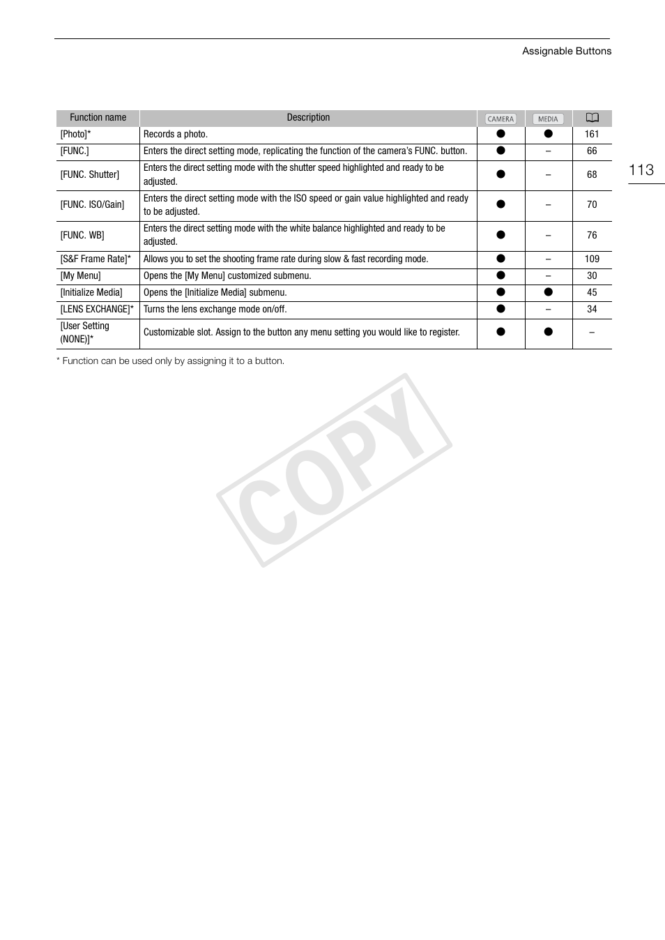 Cop y | Canon EOS C500 User Manual | Page 113 / 210