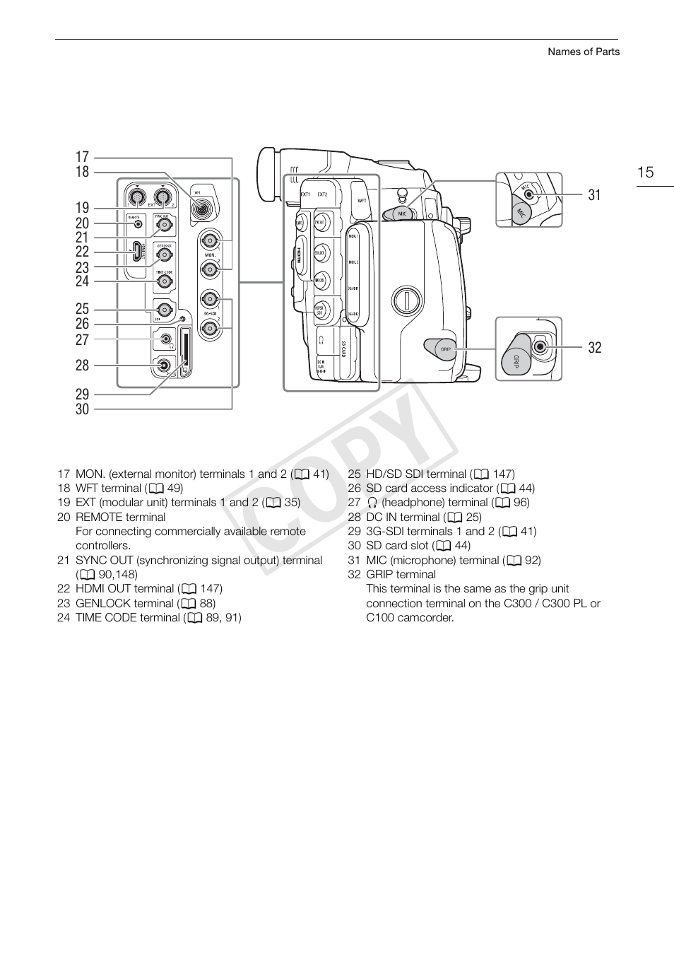 Cop y | Canon EOS C500 User Manual | Page 15 / 210