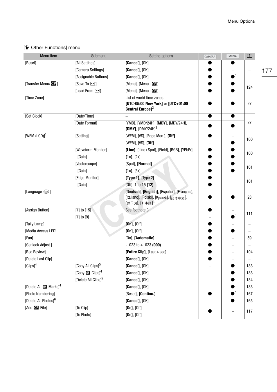 177) to, Cop y | Canon EOS C500 User Manual | Page 177 / 210