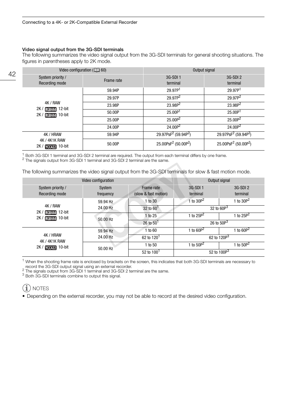 Cop y | Canon EOS C500 User Manual | Page 42 / 210