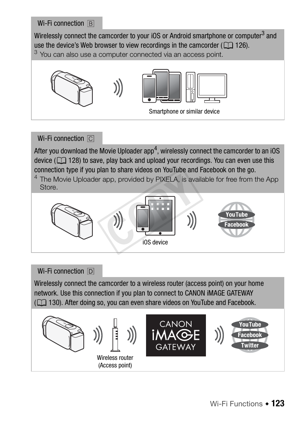 Cop y | Canon VIXIA HF R42 User Manual | Page 123 / 197