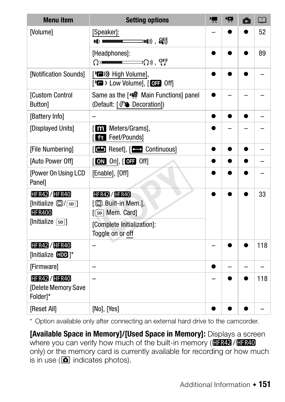 Cop y | Canon VIXIA HF R42 User Manual | Page 151 / 197