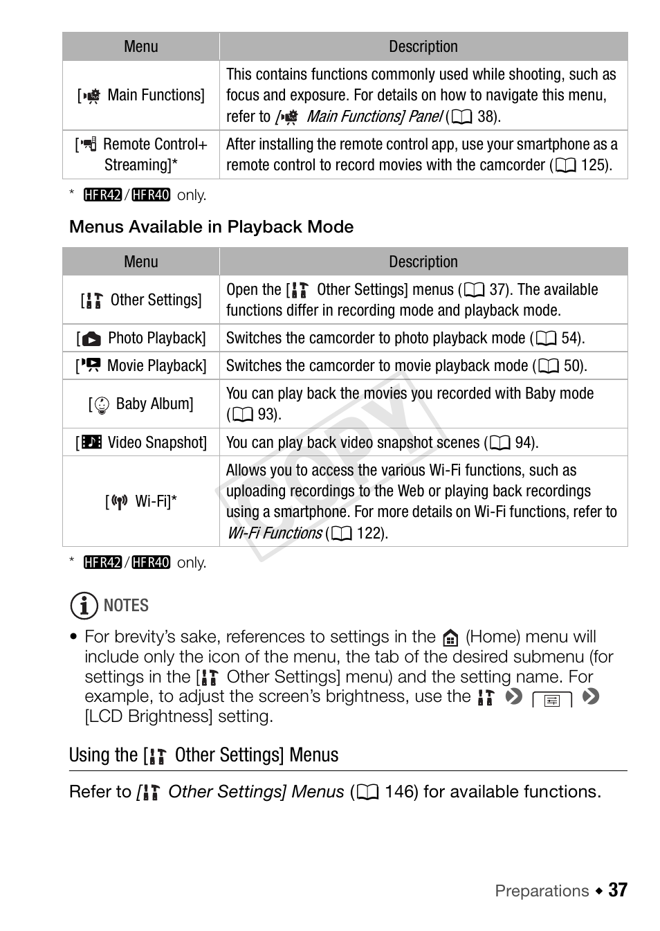 Cop y | Canon VIXIA HF R42 User Manual | Page 37 / 197