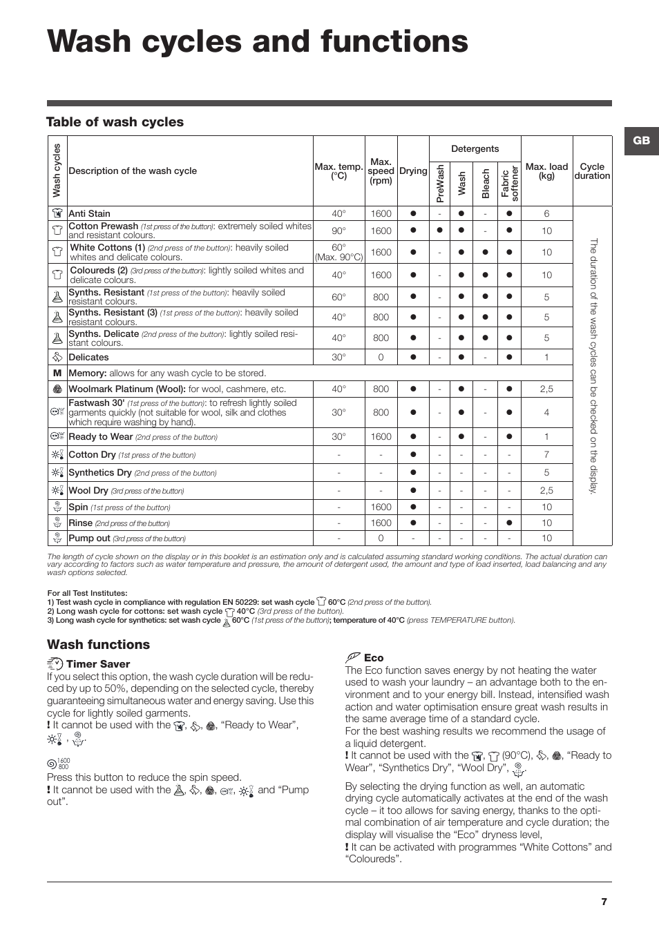 Wash cycles and functions, Table of wash cycles, Wash functions | Hotpoint Ariston WDD 10760 User Manual | Page 7 / 48