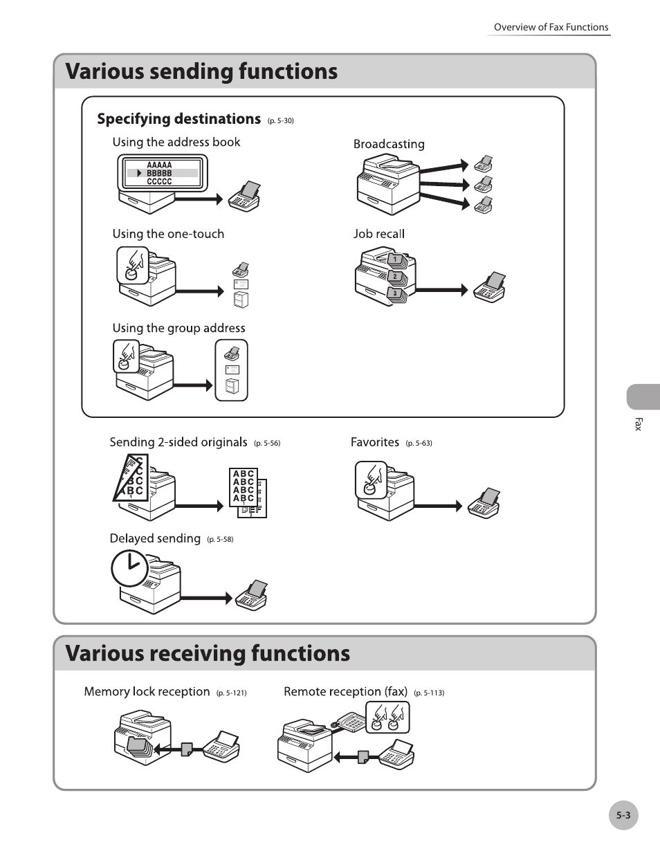 Canon Color imageCLASS MF9280Cdn User Manual | Page 224 / 548