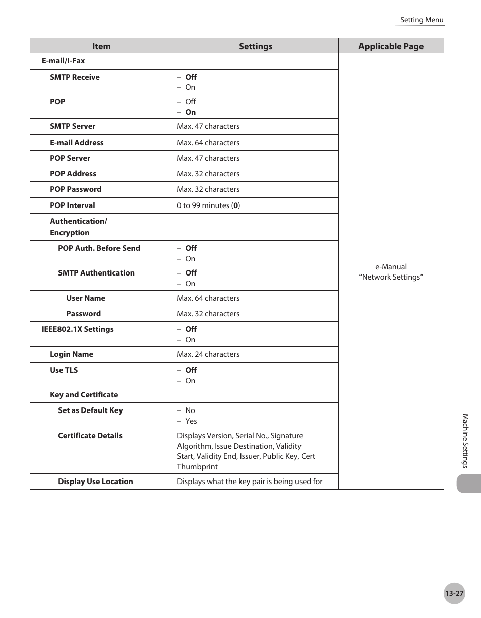 Canon Color imageCLASS MF9280Cdn User Manual | Page 530 / 548