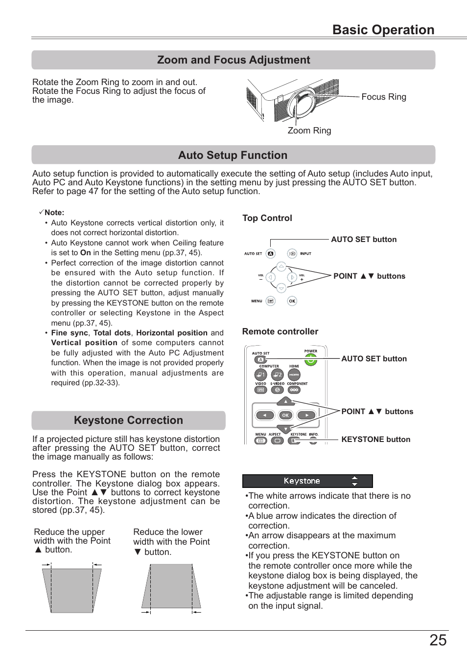 Zoom and focus adjustment, Auto setup function, Keystone correction | Basic operation | Canon LV-8320 User Manual | Page 25 / 81