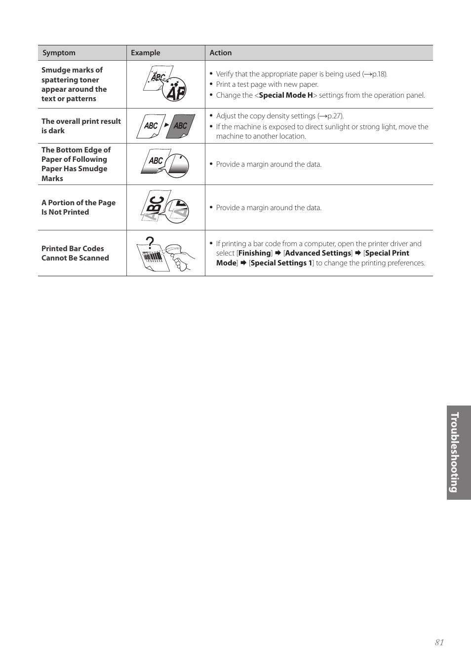 Canon FAXPHONE L100 User Manual | Page 81 / 96