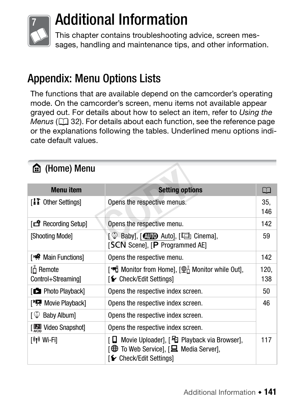 Additional information, Appendix: menu options lists, Home menu | 141 appendix: menu options lists, 0 (home) menu, Cop y | Canon VIXIA HF R52 User Manual | Page 141 / 200