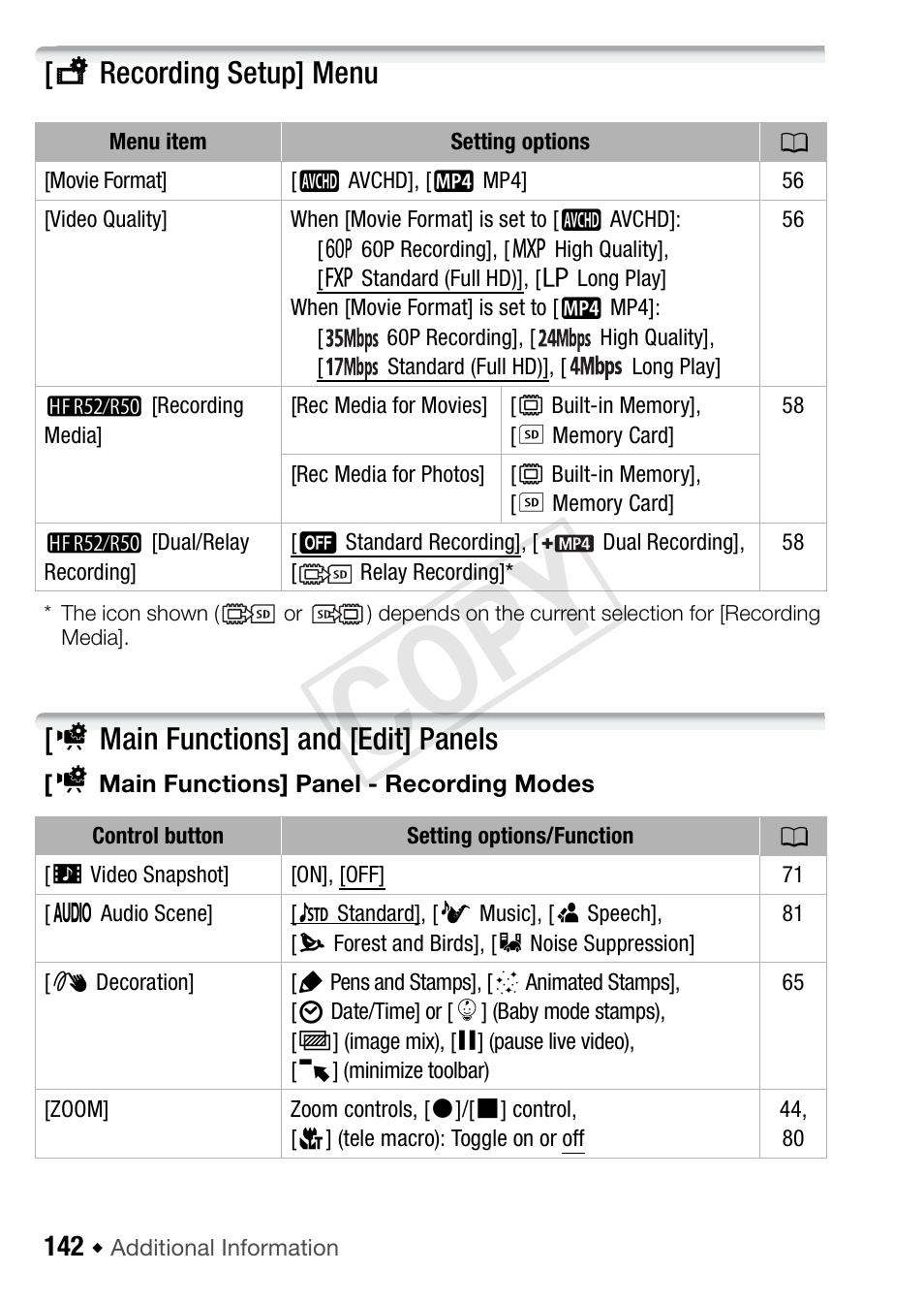 Recording setup] menu, Main functions] and [edit] panels, 3 recording setup] menu | 2 main functions] and [edit] panels, Cop y | Canon VIXIA HF R52 User Manual | Page 142 / 200