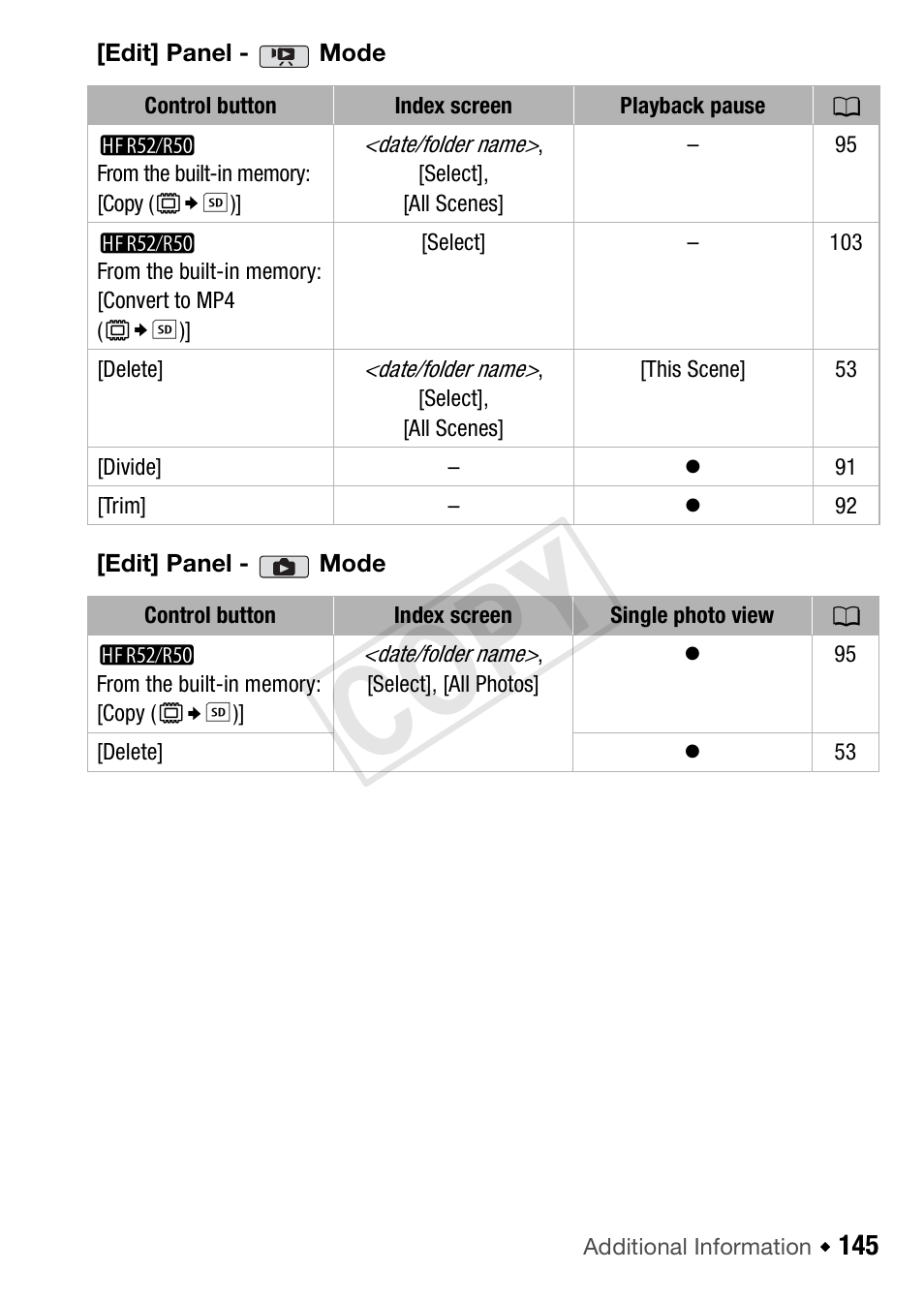 Cop y | Canon VIXIA HF R52 User Manual | Page 145 / 200